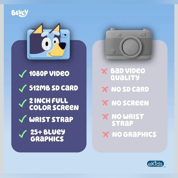 Bluey Digital Camera with SD Card For Kids with Video Recording And Games - Picture 3 of 16